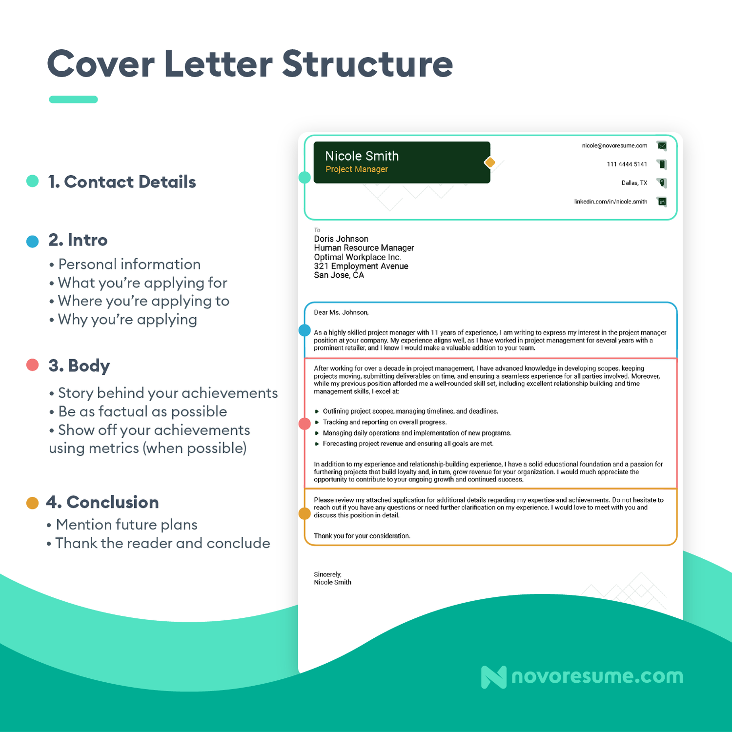 bar manager cover letter structure