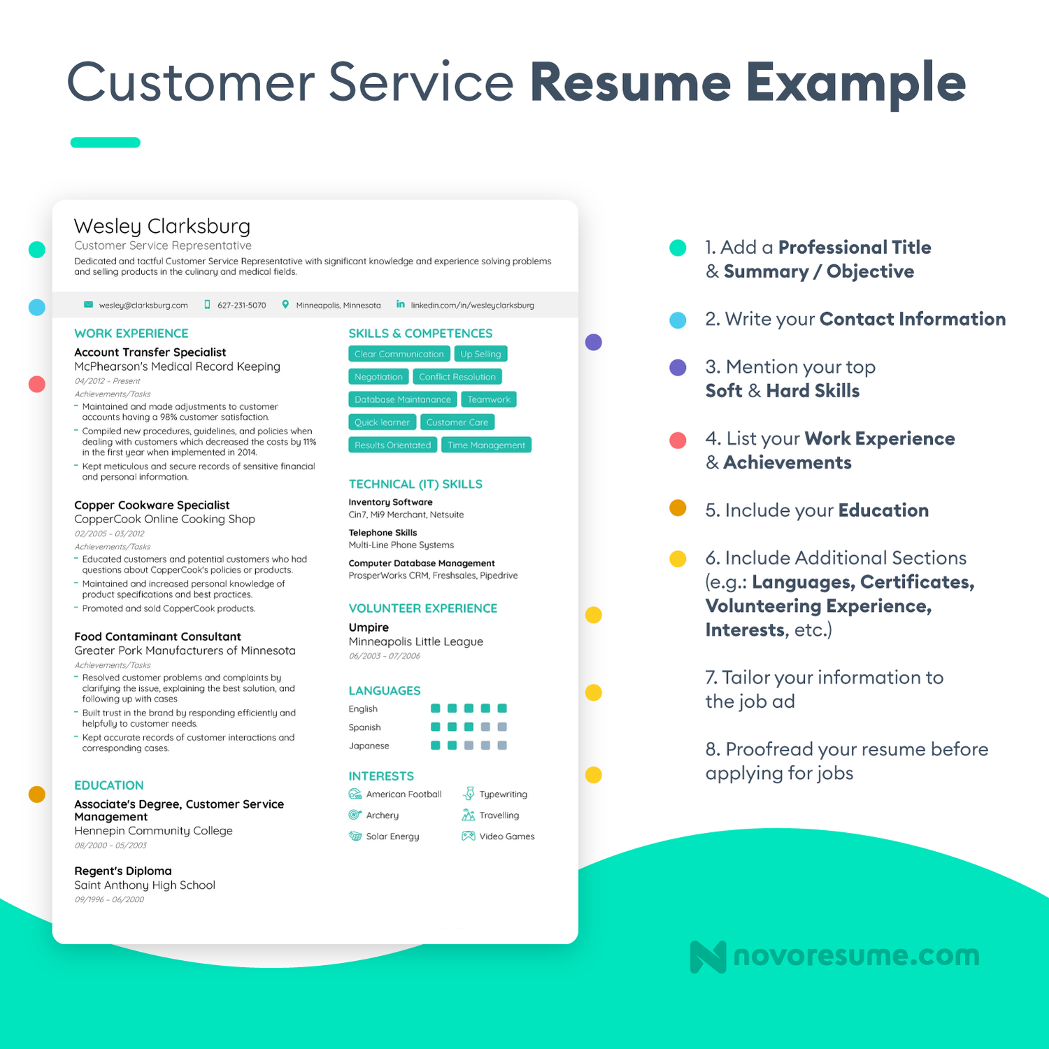 customer service resume example