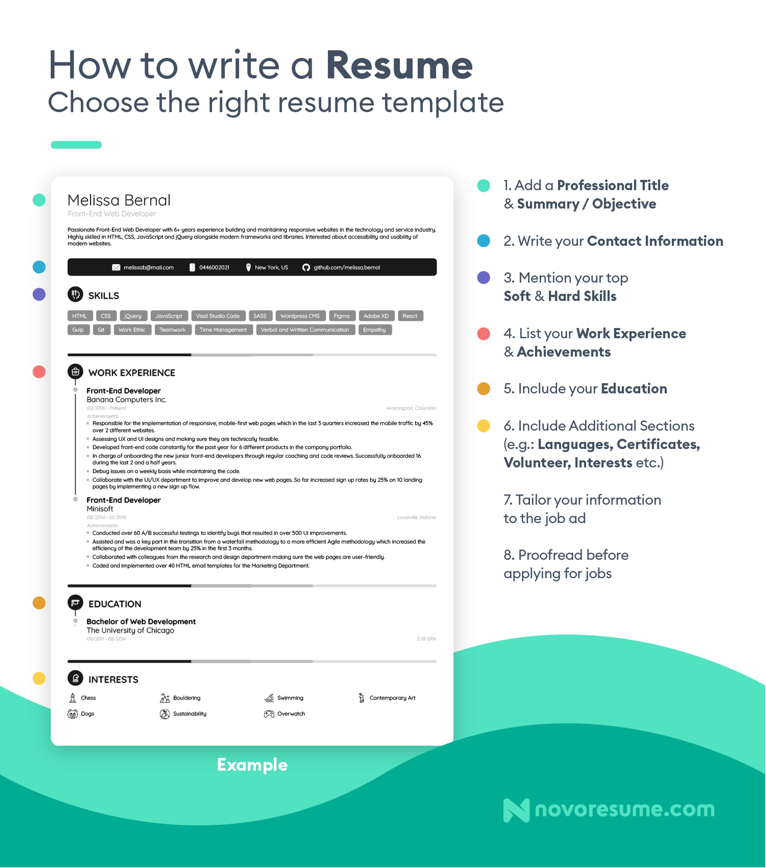 how to write a resume