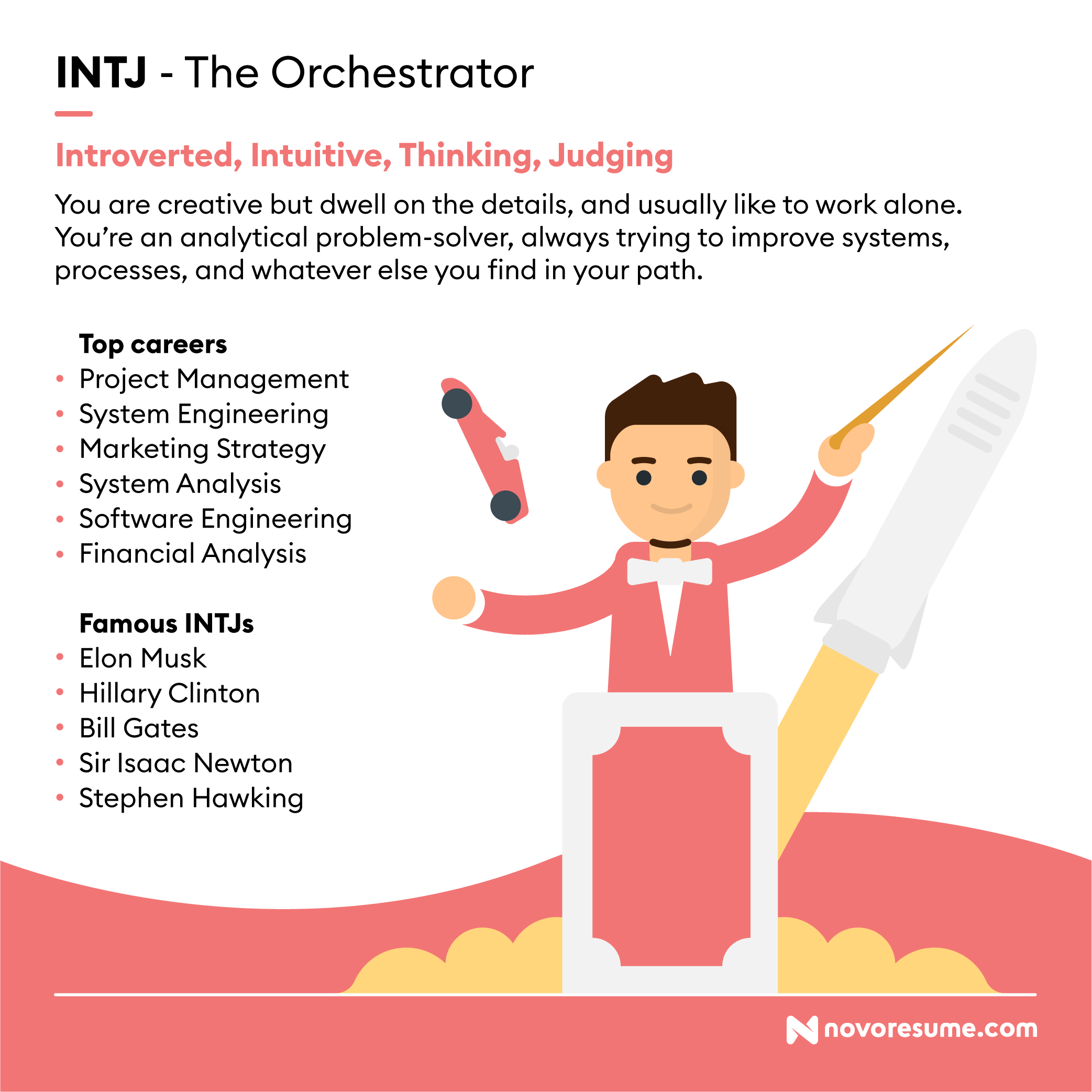 INTJ The Orchestrator