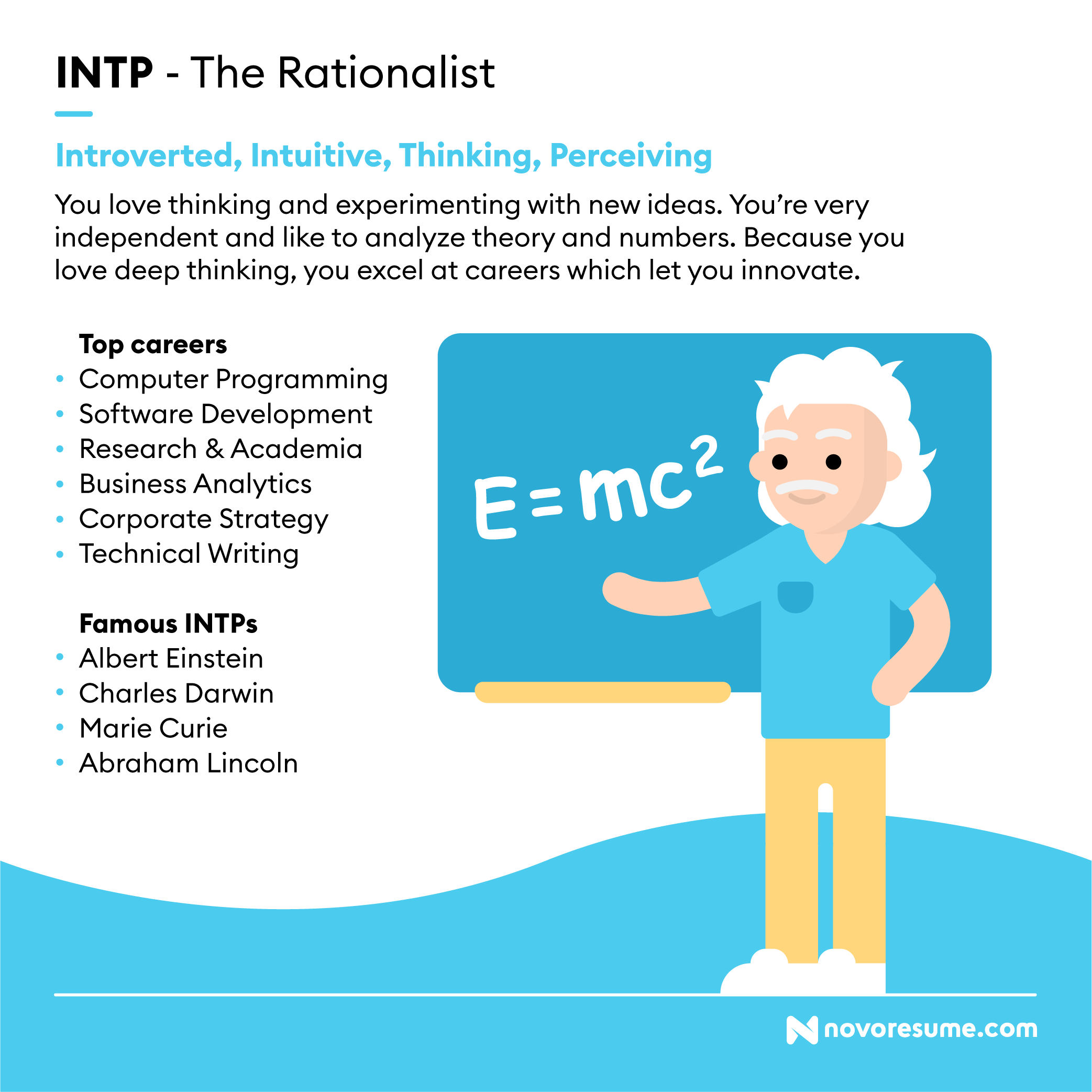 INTP The Rationalist