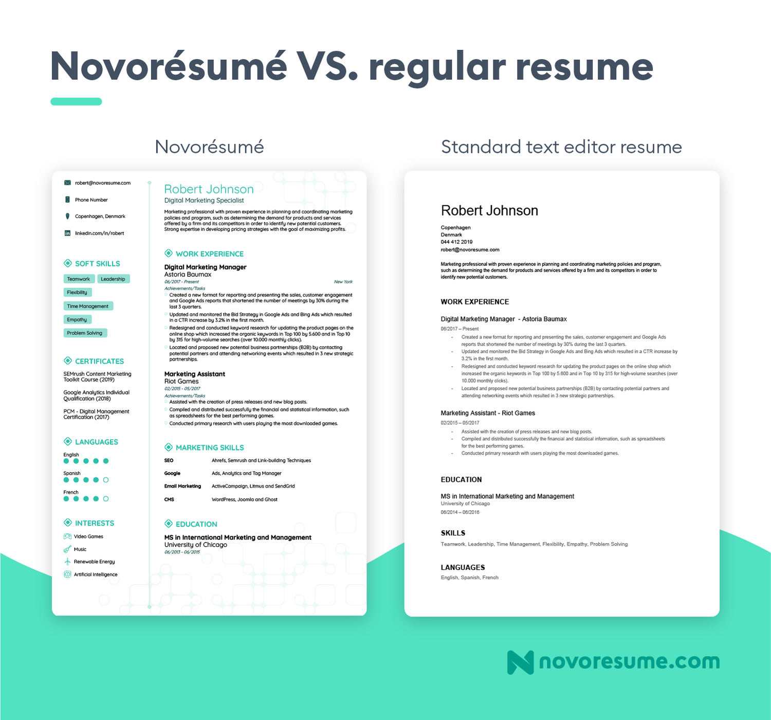 novoresume versus normal resume