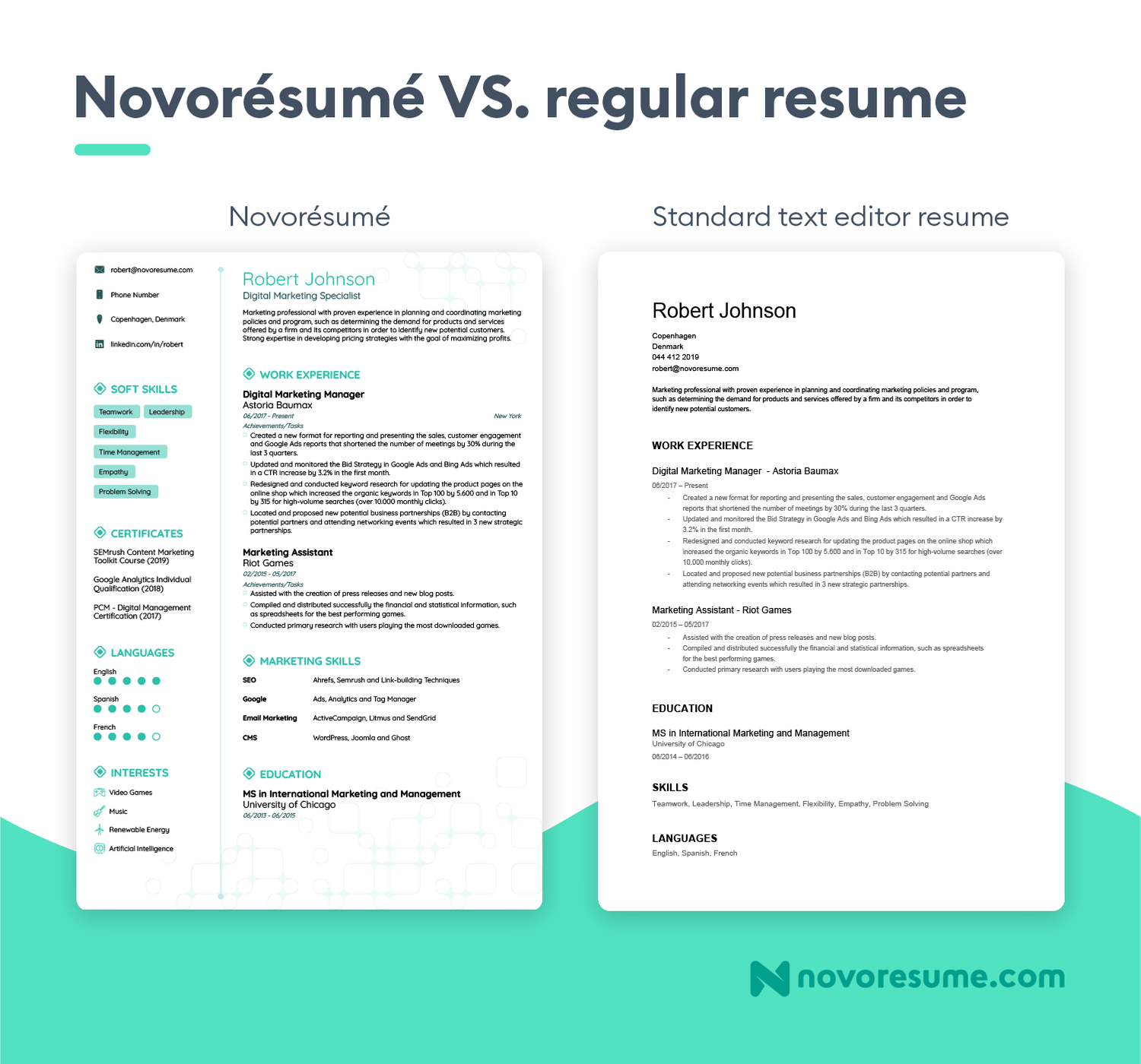 novoresume vs text editor