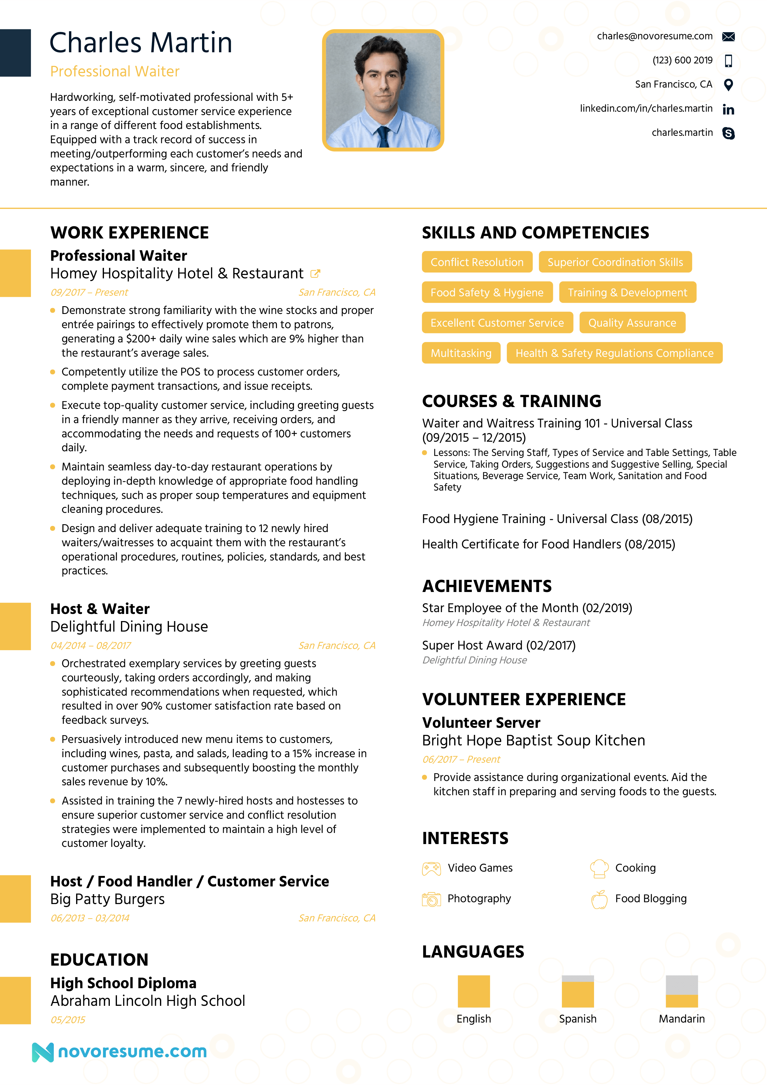 professional australian resume template