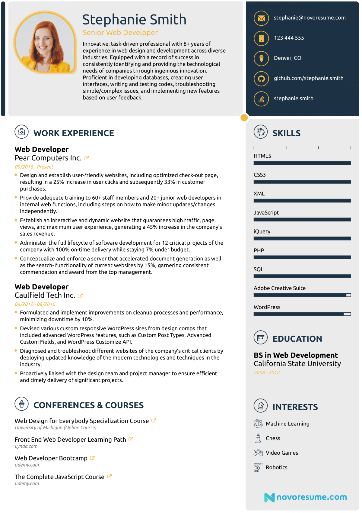 Reverse-Chronological CV Format